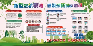 1疫情的展板