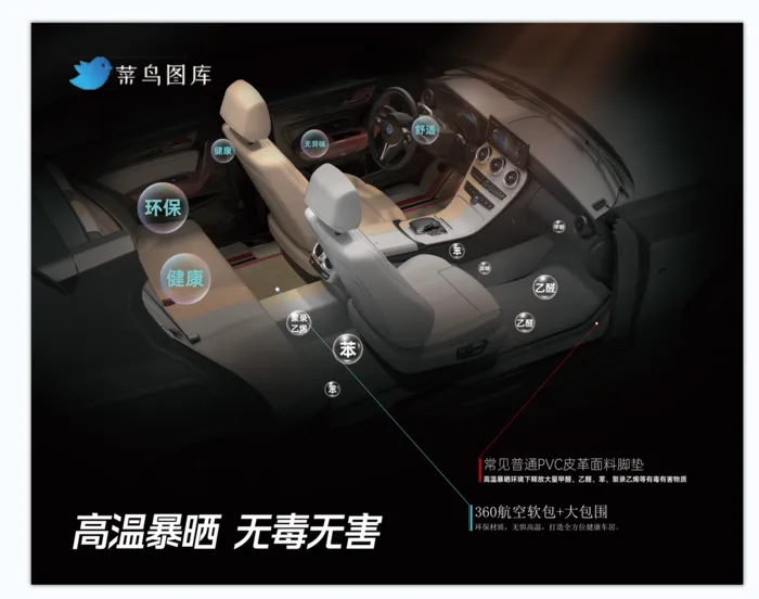 黑色风格360海报脚垫海报psd模版下载