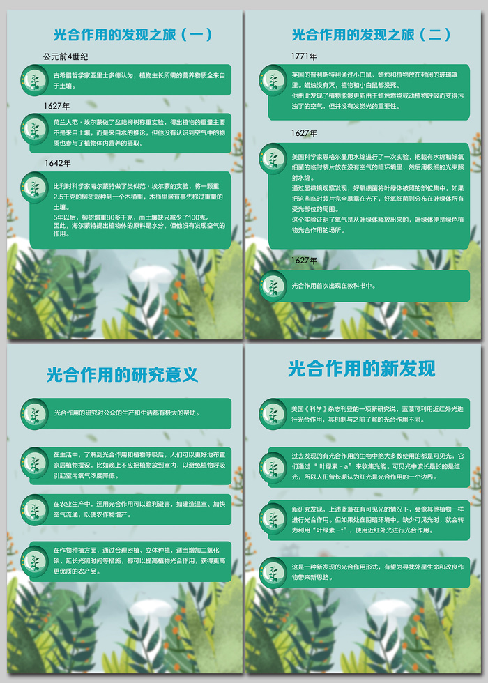 植物的光合作用的发现过程海报psd模版下载