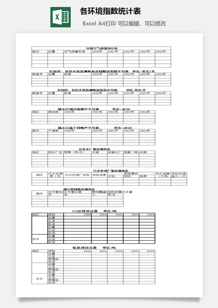 各环境指数统计表excel模板