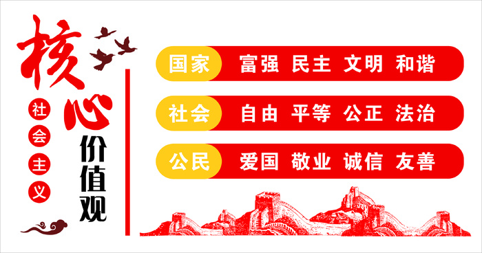核心价值观文化墙cdr矢量模版下载