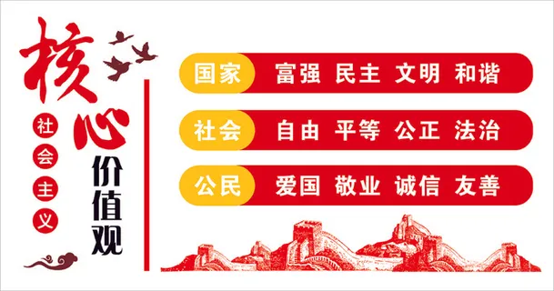 核心价值观文化墙 核心价值观文化墙