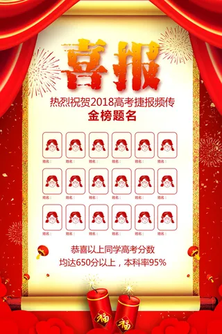 中考高考录取通知喜报荣誉状元榜金榜题名海报PSD设计素材模板