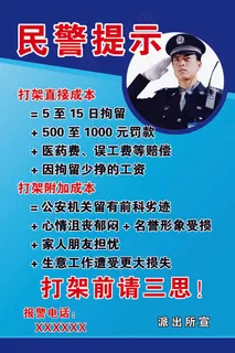 警务民警提示打架成本分层图展板