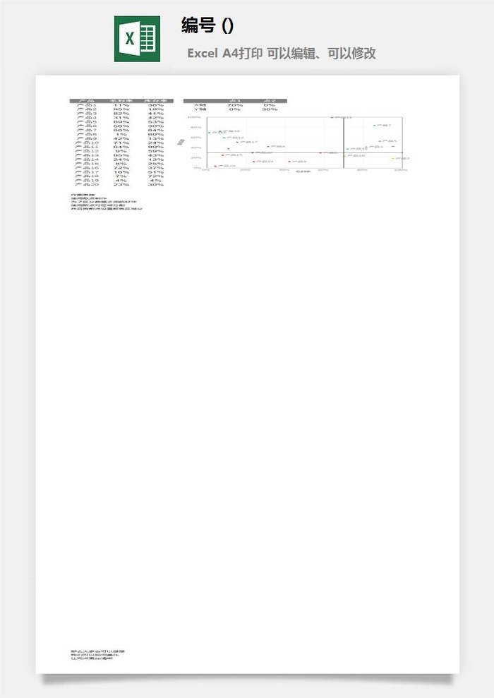 LMTK可视化图表模板Excel素材公司企业办公表格数据分析智能图表