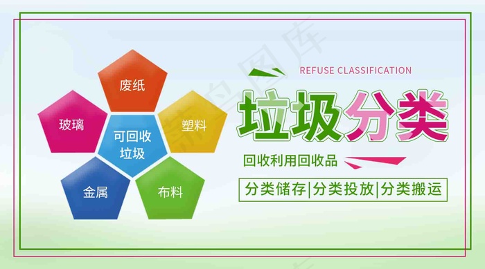 垃圾分类1psd模版下载