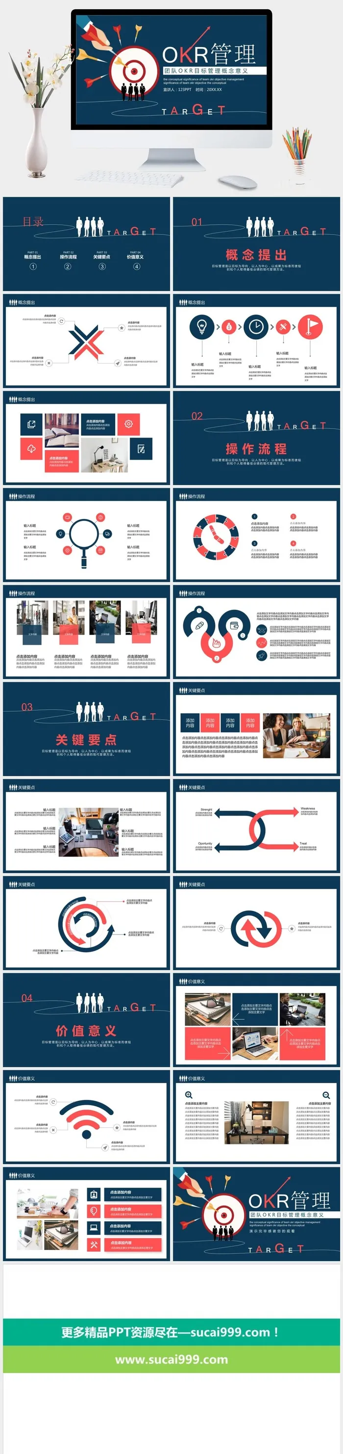 OKR目标管理培训PPT模板