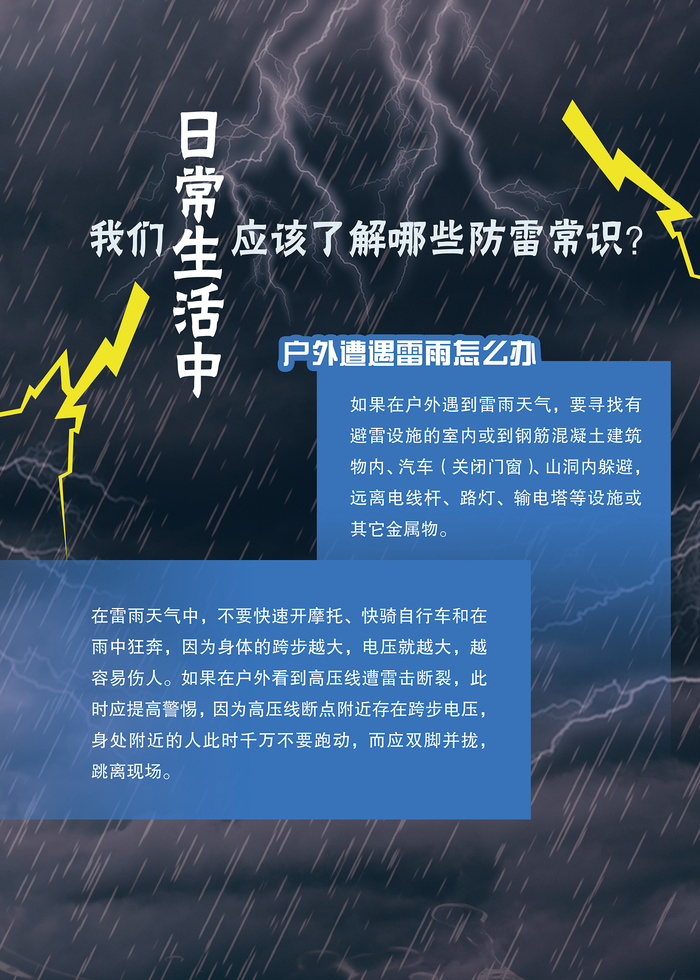 日常生活防雷常识科普海报