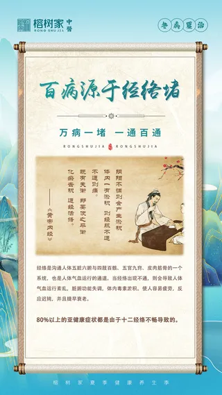 夏季养生经络海报
