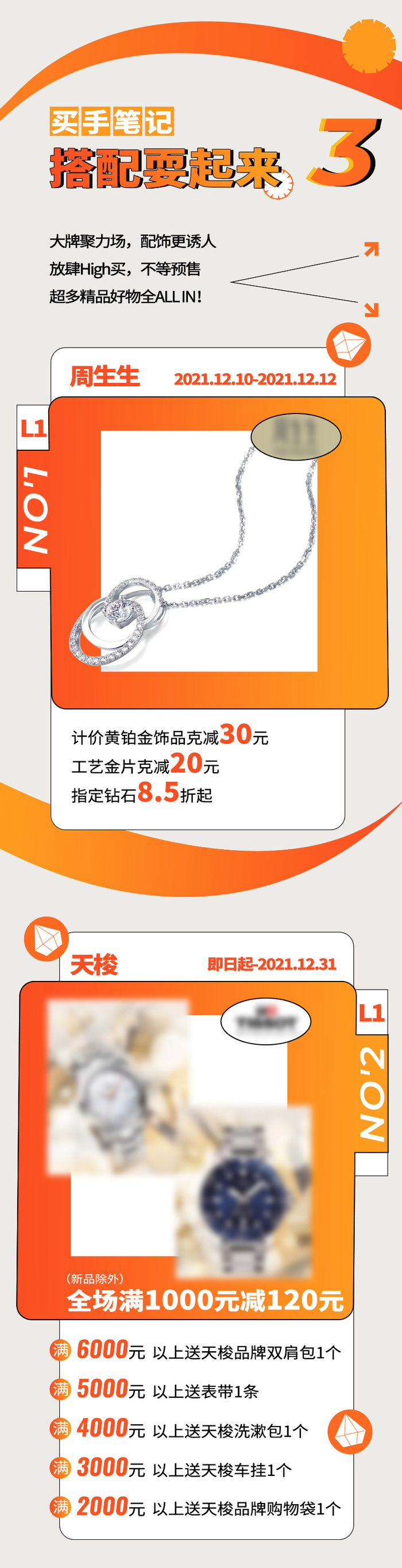 买手笔记操作过程psd模版下载