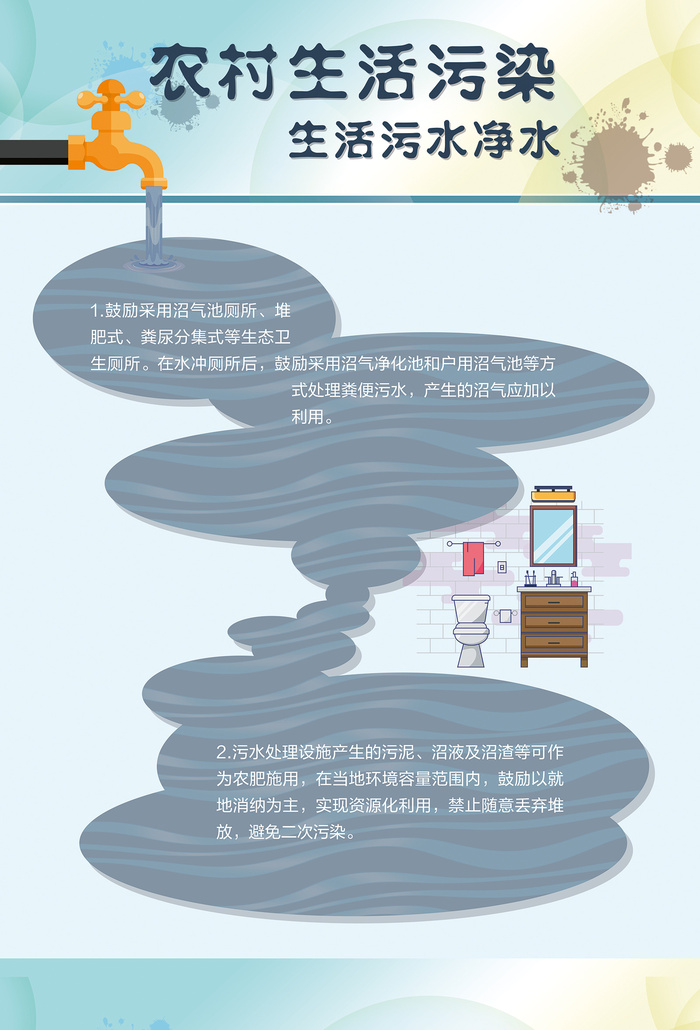 农村生活污水防治环境保护海报