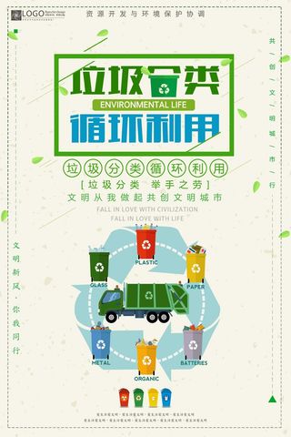 垃圾分类创建文明卫生城市环保宣传海报PSD模板