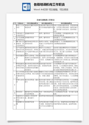 各级培训机构工作职责word模板