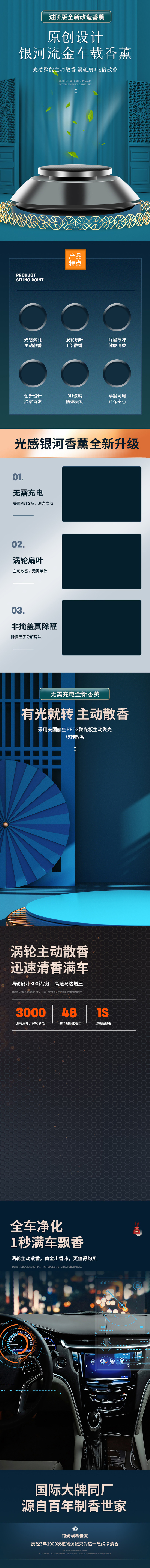 车载香薰电商首页