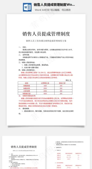 销售人员提成管理制度Word文档