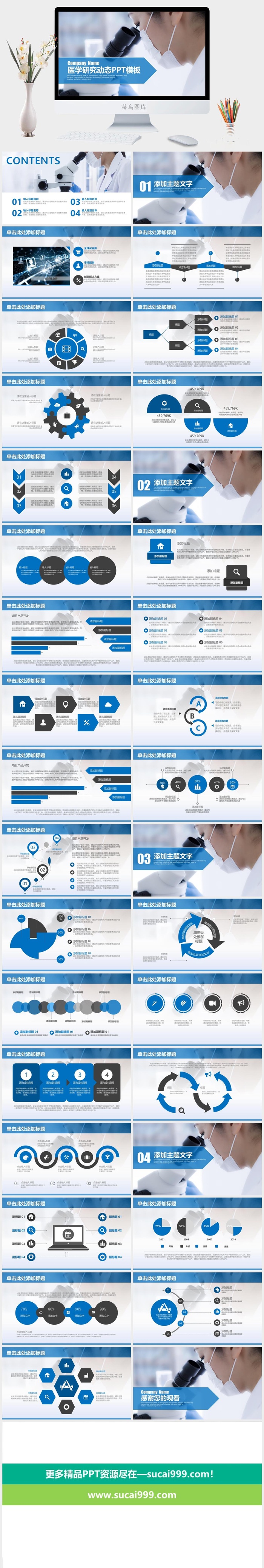 医学研究动态医疗护理PPT