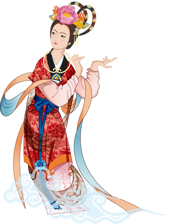 古代形象人物