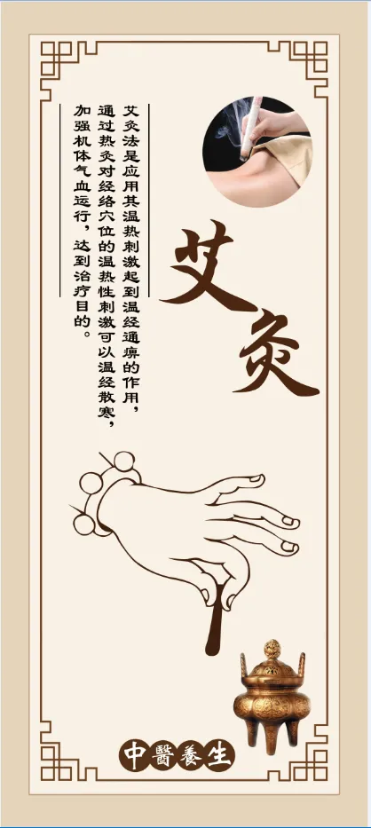 艾灸中医|国学|展板|文化|经典psd模版下载