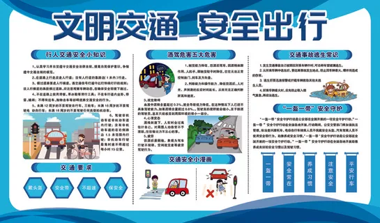 交通安全一盔一带酒驾安全带不超速保安全
