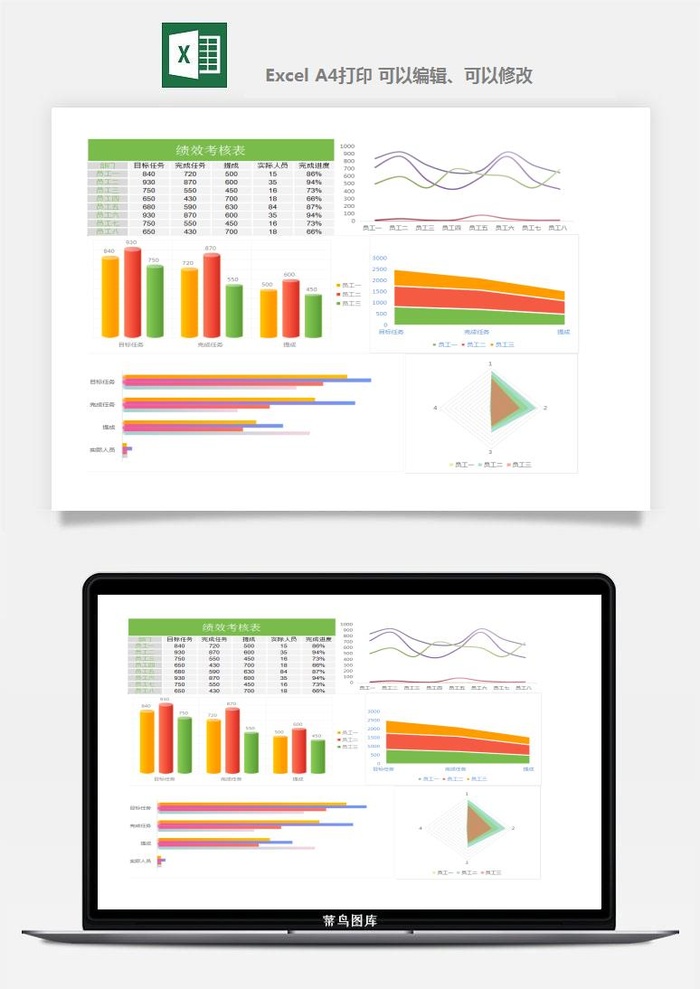 公司员工部门绩效考核表试用期KPI月度统计管理excel表格模板素材