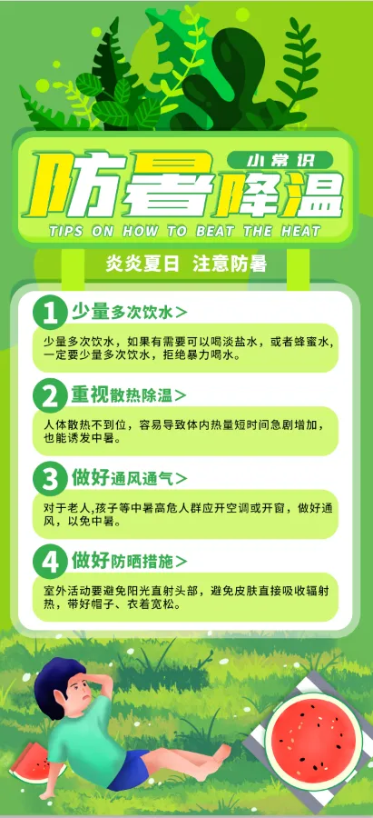 夏季防中暑降温安全小知识psd模版下载