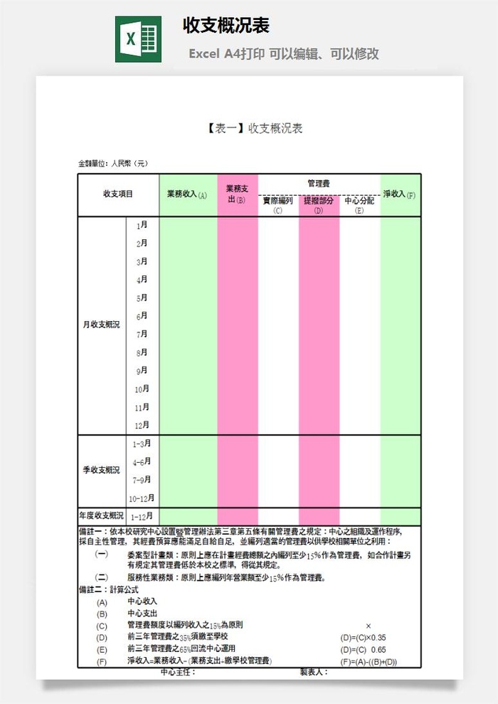 收支概况表excel模板