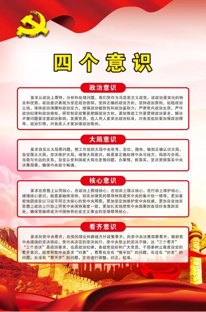 四个意识党建海报cdr矢量模版下载