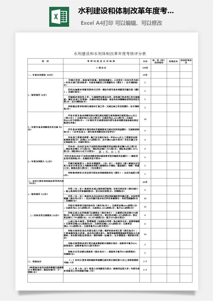 水利建设和*改革年度考核评分表excel模板