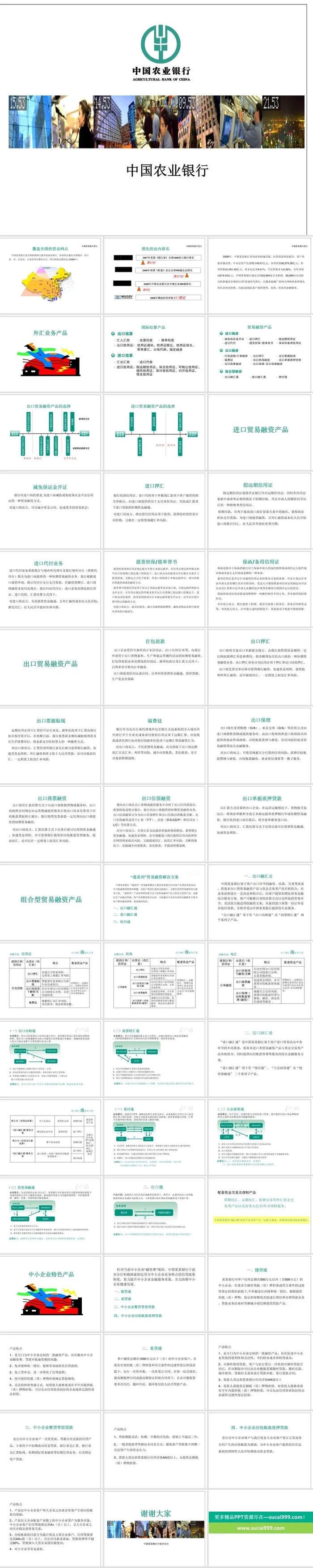中国农业银行工作汇报总结PPT模板ppt模版