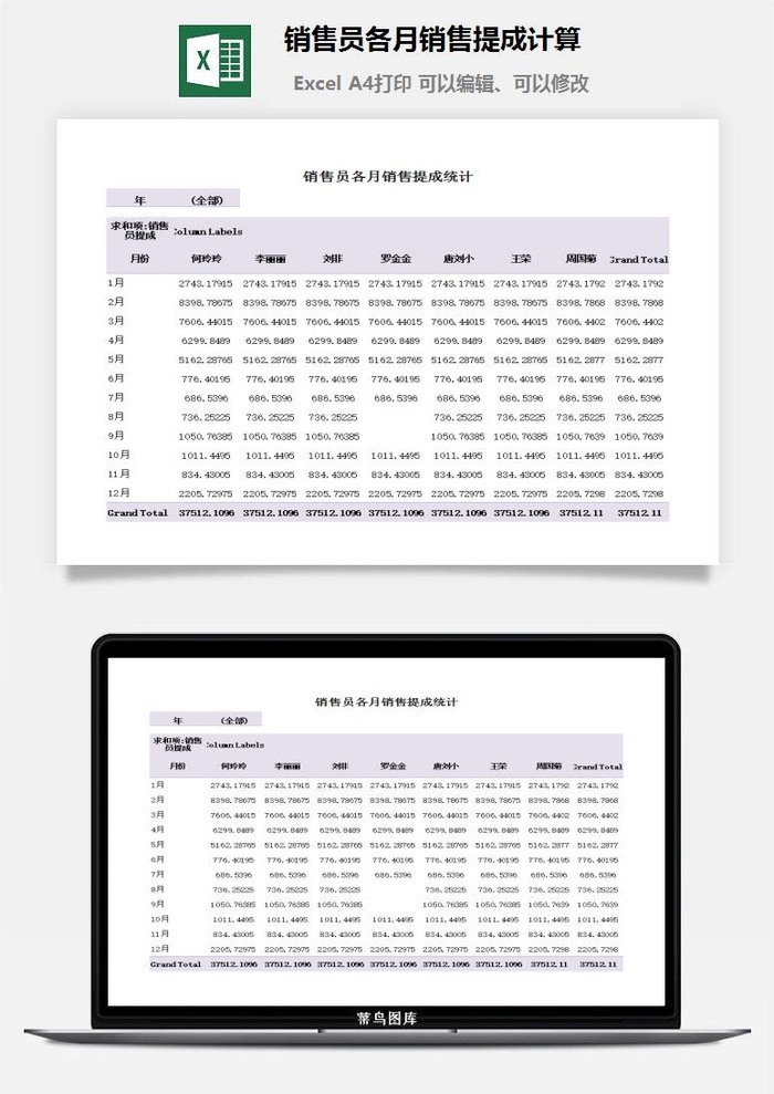 销售员各月销售提成计算excel模板