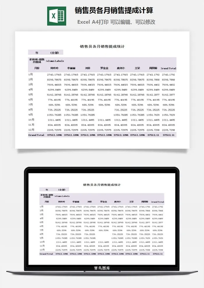 销售员各月销售提成计算excel模板