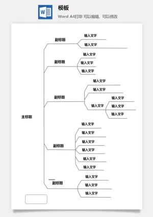 鱼骨大脑树状思维导图ppt模板工作学习项目培训流程逻辑word格式预览图