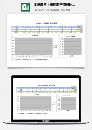 本年度与上年同期产值对比图表excel模板预览图