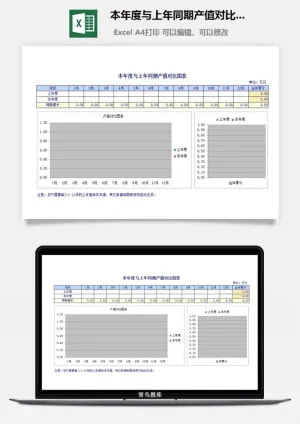 本年度与上年同期产值对比图表excel模板