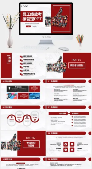 企业员工绩效管理考核团队激励培训PPT预览图