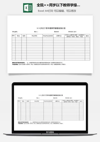 全院××周岁以下教师学缘结构分析excel模板