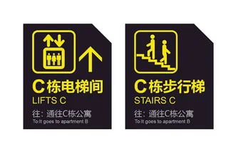 乘坐电梯专用导视牌