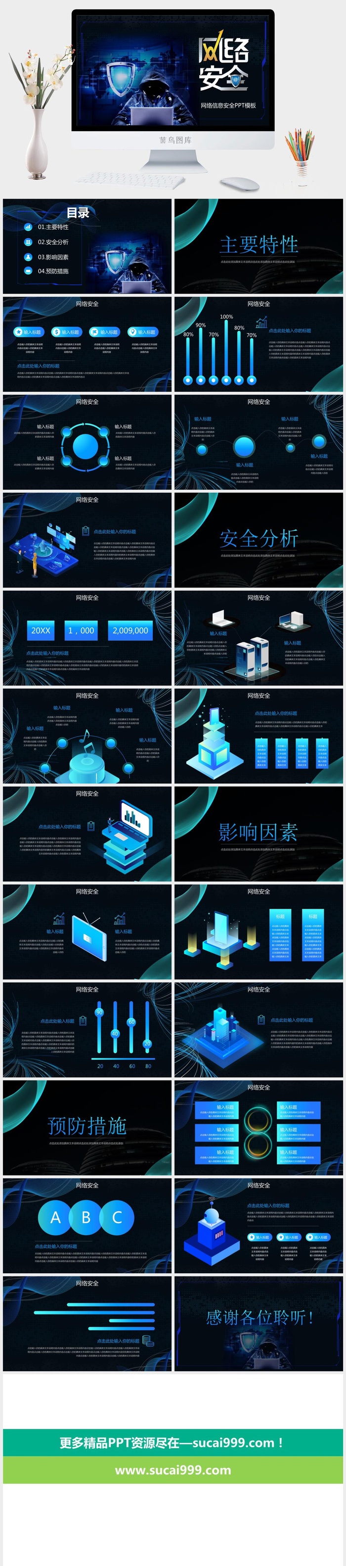 网络安全PPT模板