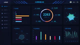 数据可视化psd模版下载