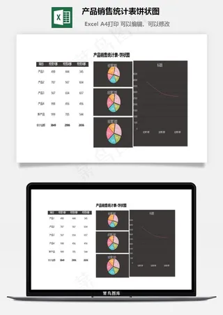 产品销售统计表饼状图