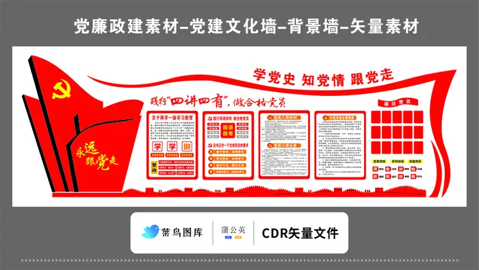 党建文化墙党建素材CDR预览图红色背景学党史知党情跟党走四讲四有合格cdr矢量模版下载