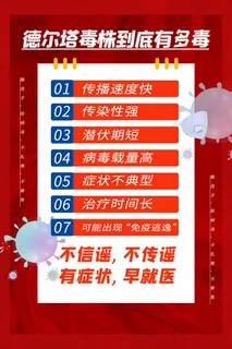 红色医疗风德尔塔病毒到底有多毒防疫科普海报