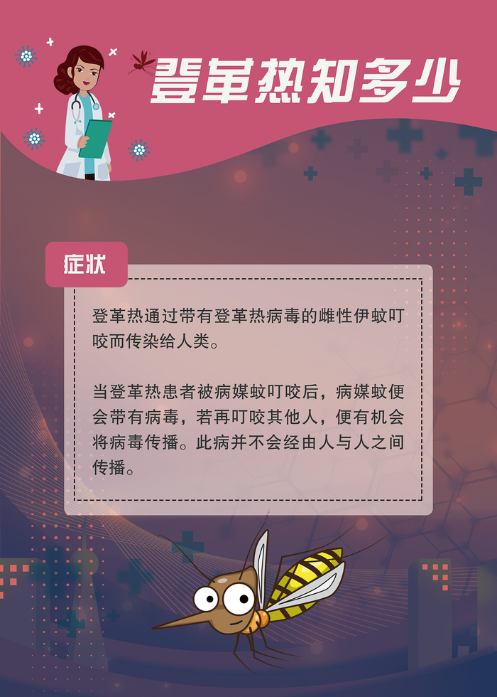 登革热知多少医疗卫生海报