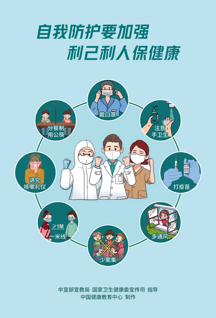 新冠肺炎疫情防控和疫苗接种宣传海报