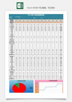 财务日报表指标收支出营收分析表excel表格模板素材