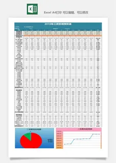 财务日报表指标收支出营收分析表excel表格模板素材 财务日报表指标收支出营收分析表excel表格模板素材
