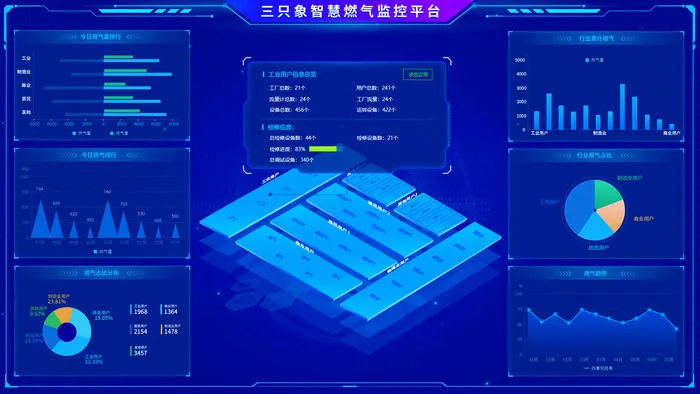 数据可视化psd模版psd模版下载psd模版下载