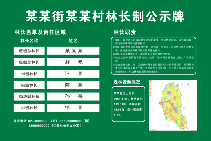 某村林长制公示牌cdr矢量模版下载