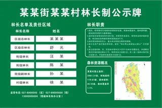 某村林长制公示牌