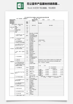 无公害农产品基地创建县基本情况表excel模板预览图